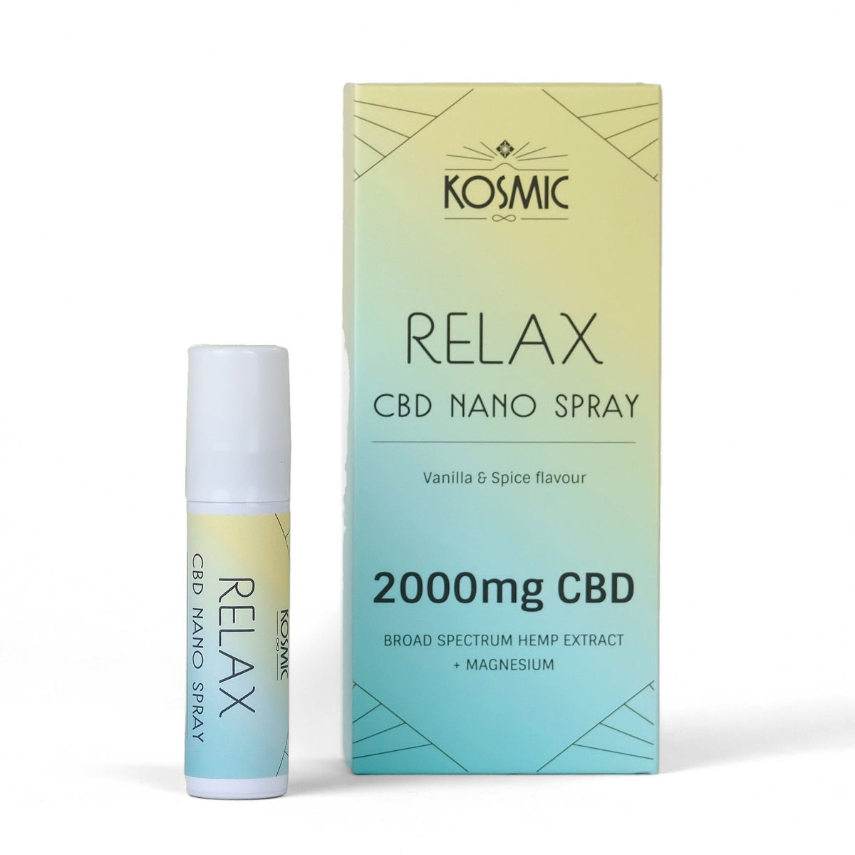 Broad Spectrum CBD Nano Spray 2000mg